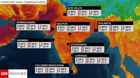 maximum and minimum temperature of indian cities today|NDTV Weather .